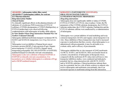 Dear Hcp Letter Page 40 (Dear Hcp Letter Kodatef 7feb2025 Page 40)